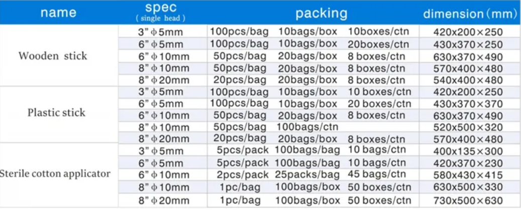 1684247521166994.png QQ截图20230516223121.png